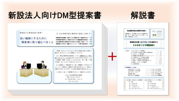 新規設立企業アプローチDMセット